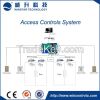 2/Two door access controller with TCP/IP & RS485 output for door access control and turnstiles,parking system