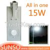 15W Integrated solar powered LED Wall mounted, Park, Villa, Village light with motion sensor function