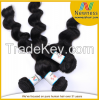 Wholesale 100% Unproce...