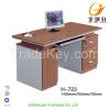 wooden computer desk t...
