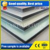 PVDF Coated Aluminum Composite Panel