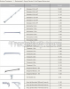 Q345 Q235 Steel Ringlock Scaffold Systems