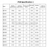 POLYVINYL BUTYRAL RESI...