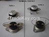 KSD Thermostat with Di...