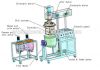 Electric or Steam Heating Vacuum Homogenizing Mixer for Lotion Ointment Cream Emulsifying