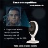 Face detection facial recognition camera smart home security alarm