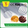 Food grade PVC steel w...
