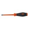 High Safety Insulated Screwdriver Series