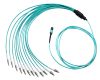 Steel Armored OS2 9/125 Single Mode Fiber Optic Patch Cable