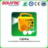 Multi-Function Energy-Saving Portable Home Solar Power Lighting System for Home Lighting