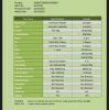 Organic Wheat Grass Po...