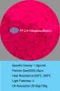 FF series Violet Fluorescent Pigment for TPU EVA painting ink PVC Rubber