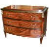 Fine Quality 19th Century Continental Commode
