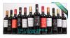 Redwine Import Agent Shenzhen Customs Broker