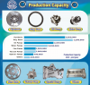 China Manufacture of All kinds of Auto FLYHWEELS, Truck FLYWHEELS & Ring Gears Pumps
