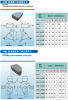 huzhou YT5 Tungsten Carbide  Insert for cutting tool