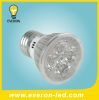 LED Spot Light