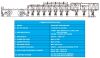 Gravure Printing Machine / Rotogravure Printing Machine / Plastic Film Prinnting Machine / Packaging Machine