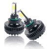 Bright automobile LED Headlight kits