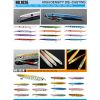 saltwater fishing lures best quality by ningbo etdz holdings ltd