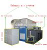 5 axis Automatic spraying painting machine for door and panels