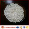 High nitrogen Calcium Ammonium Nitrate agriculture fertilizer