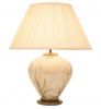 Antique Style and modern Art Deco Lighting & Chandelier Floor Lamp | Contemporary Glass Table Lamps UK