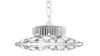 New products UFO LED h...