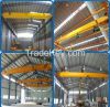 Single Girder Overhead Crane