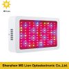 300W Full Spectrum LED Grow Light for Plant Growing