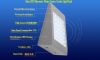 2017 China lighting New Design 4W solar led motion sensor light for sale