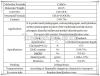 Dimethyl Carbonate(DMC)