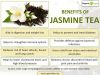 Jasmine Dragon Pearl Tea 5kg Pack