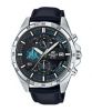 Casio Edifice Watches for Woman