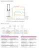 JBL serial LED machine signal tower indicating lamp with Buzzer