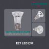 LONON LED Lamp Cup