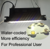 Water-Cooled LED Grow Light
