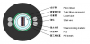 Unitube Light-armored Ribbon Fiber Cable/GYDXTW/fiber optic cable