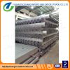 galvanized EMT Electrical Conduit Supplier From China