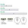 24 40 60 LED Closet Light USB Rechargeable Under Cabinet Lightening Stick-on Motion Sensor Wardrobe Bar with Magnetic Strip