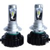 New Products RC H1 LED car headlight