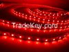 LED Lighting Strip 