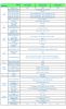 1KW 2KW 3KW 4KW 5KW 6KW 8KW 10KW 12KW hybrid off grid solar power inverter with MPPT solarcontroller