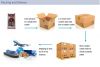 Building Plastic Block...