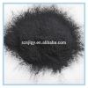 Fine Grain and Micro Black Fused Alumina for Grinding and Polishing