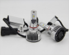 5000LM 6300K Pure White H1/H7/9005/9006 LED Auto Headlight Car LED Headlamp