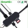 7 in 1 USB-C to RJ45 Gigabit Ethernet & HDMI & Combo Card Reader & USB3.0