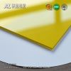 Anti glare acrylic sheet for aluminum extrusion