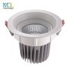 LED Spot Light Model: MDL-RDL7