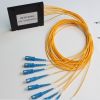 Fiber Optic cable optical fast connector fiber-optic jumper